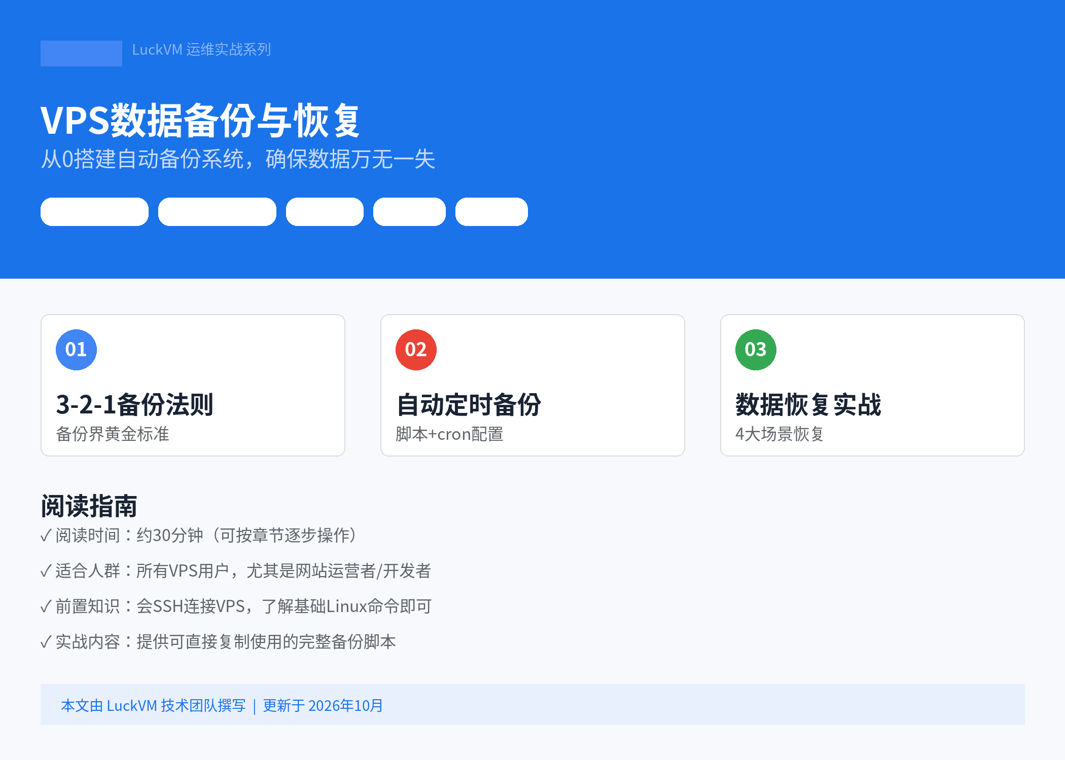 VPS数据备份与恢复完全指南:从0搭建自动备份系统,确保数据万无一失